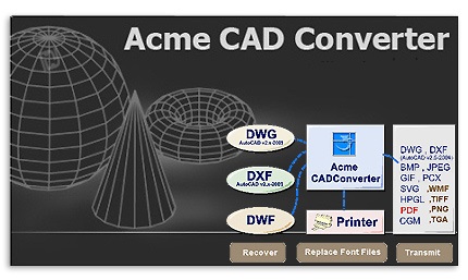 Acme CAD Converter 2016 v8.7.4.1453 
